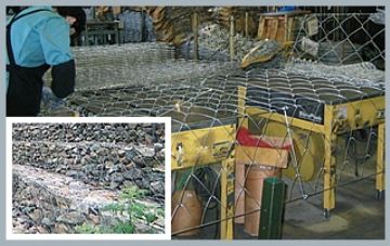 Supply：Gabion、Gabion Box、Hexagonal Wire Mesh